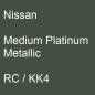 Preview: Nissan, Medium Platinum Metallic, RC / KK4.